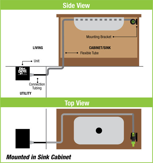 Installing the Dirt Devil® Central Vacuum System for RVs and Boats
